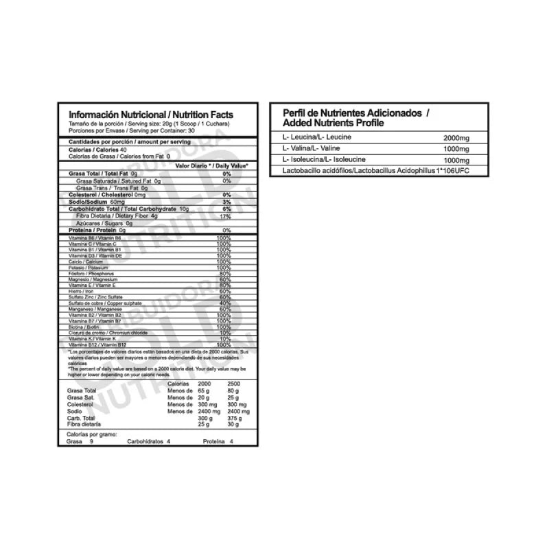 IMN NUTRITION - Multimn