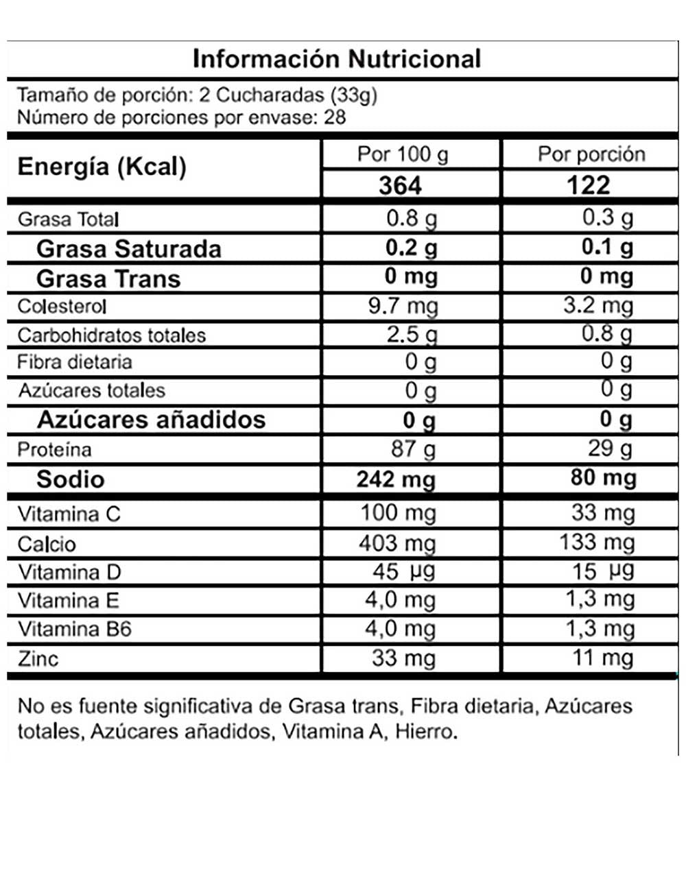 PROSCIENCE - Iso Best
