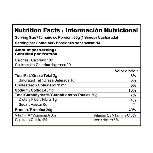 NUTRAMERICAN PHARMA - Panqueque