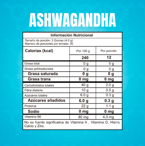 PROSCIENCE - ASHWAGANDHA GUMMIES