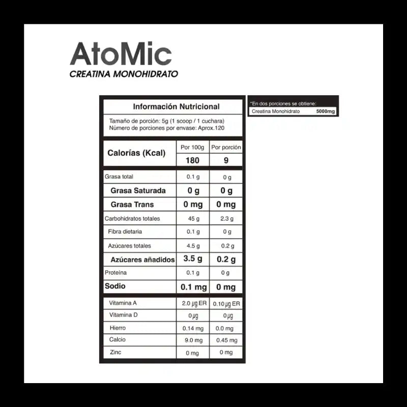 SMART MUSCLE - Atomic 05