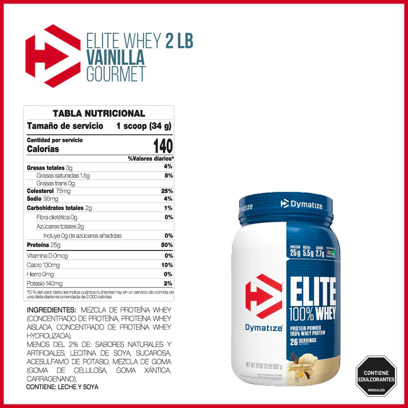 DYMATIZE - Elite 100% Suero de leche