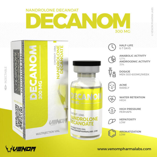 VENOM PHARMA - Decanom 10 ml
