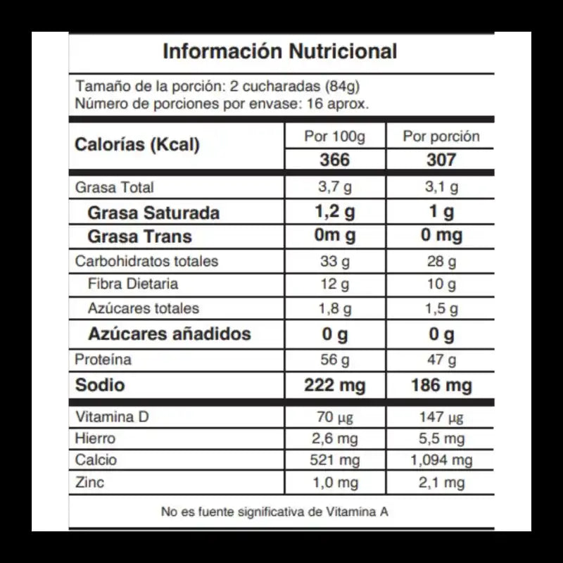 IMN NUTRITION - The Whey Of IMN