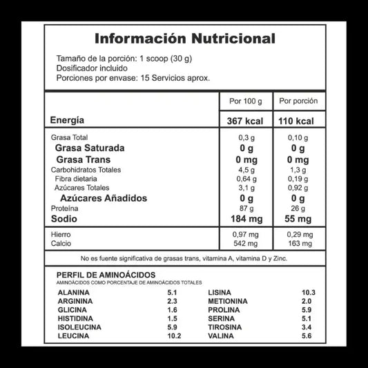NUTRICIÓN INTELIGENTE - Whey Pure