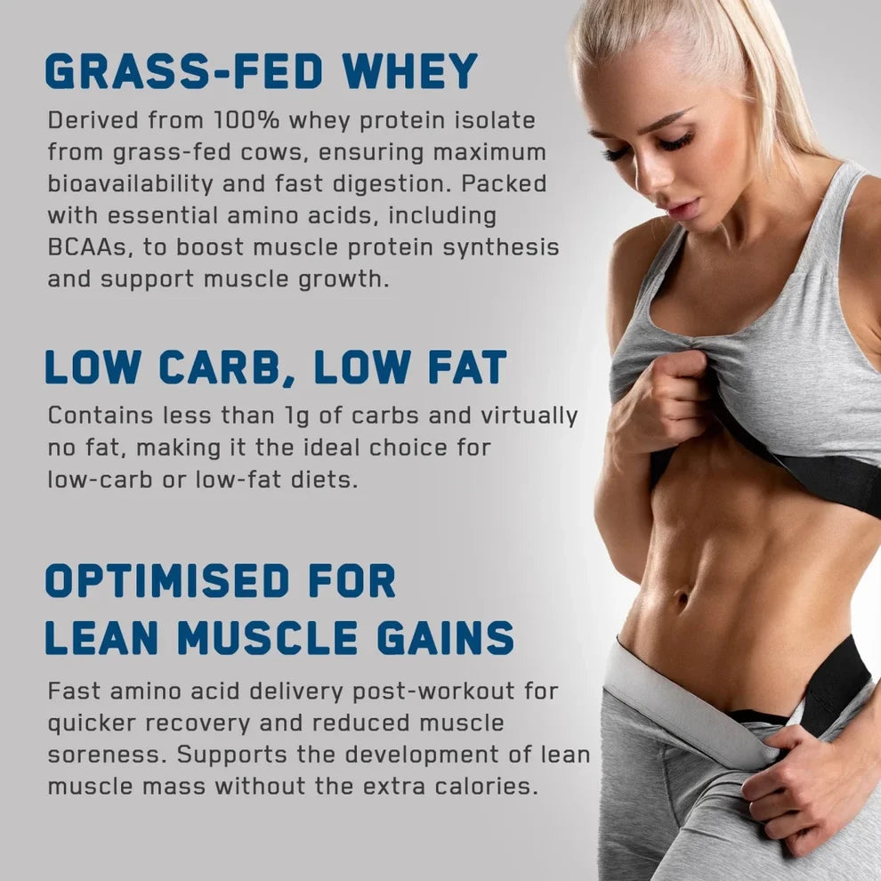 APPLIED NUTRITION - ISO-XP - Whey Protein Isolate