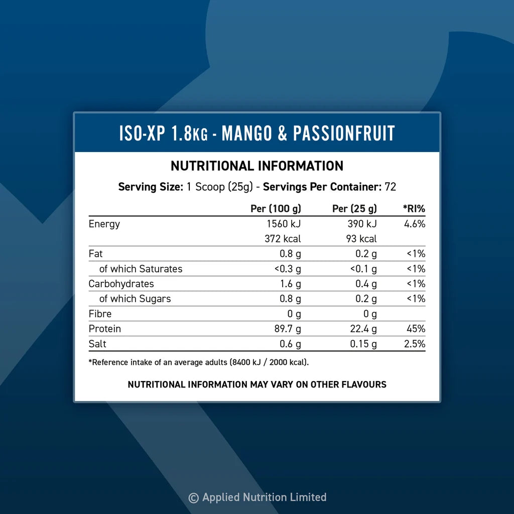 APPLIED NUTRITION - ISO-XP - Whey Protein Isolate