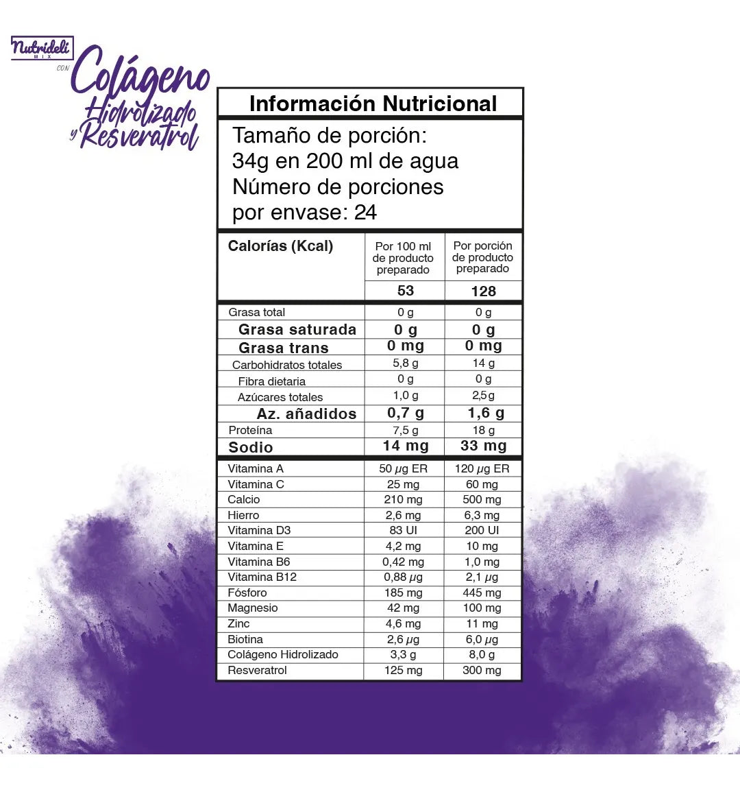 Naturlab - Colágeno Hidrolizado + Resveratrol