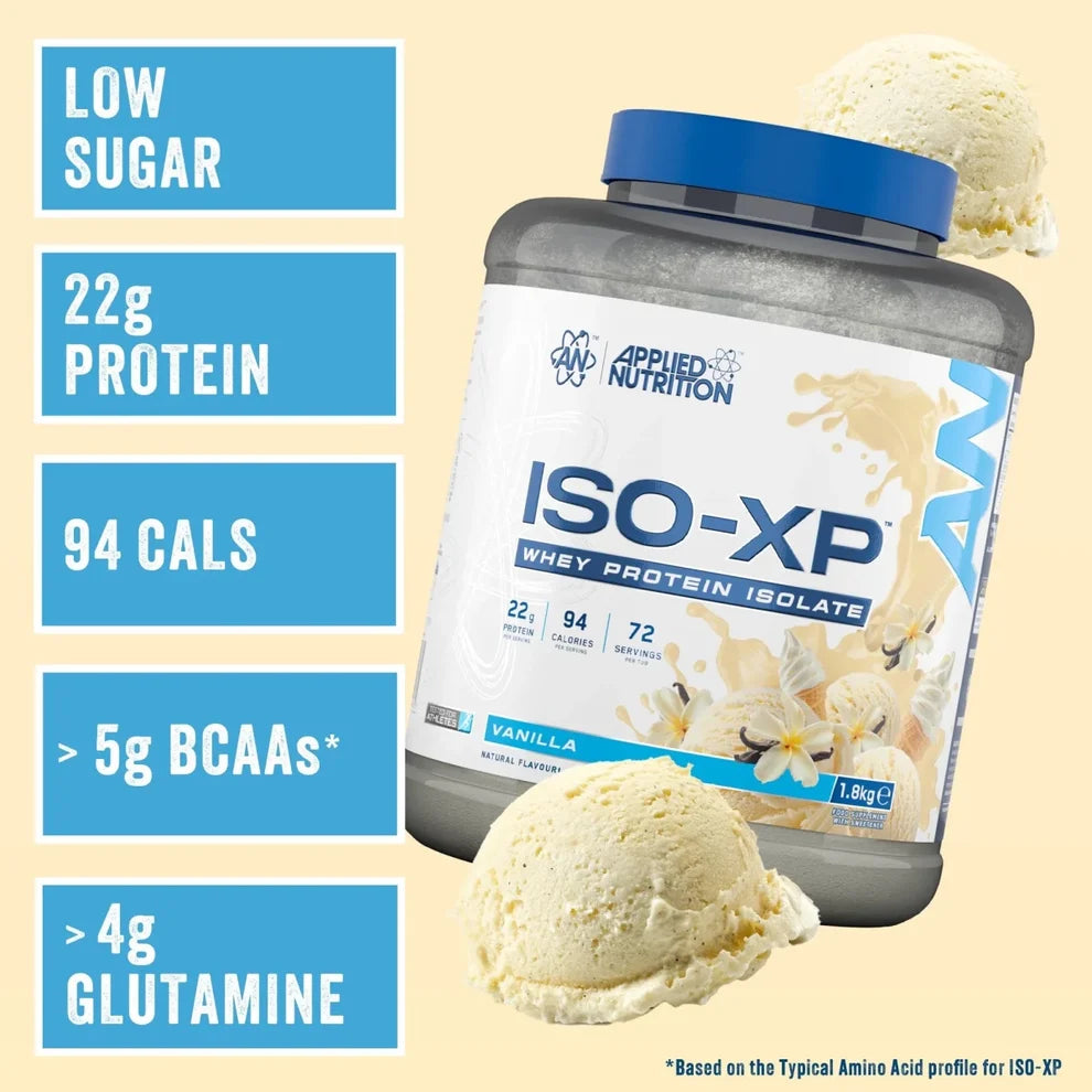 APPLIED NUTRITION - ISO-XP - Whey Protein Isolate