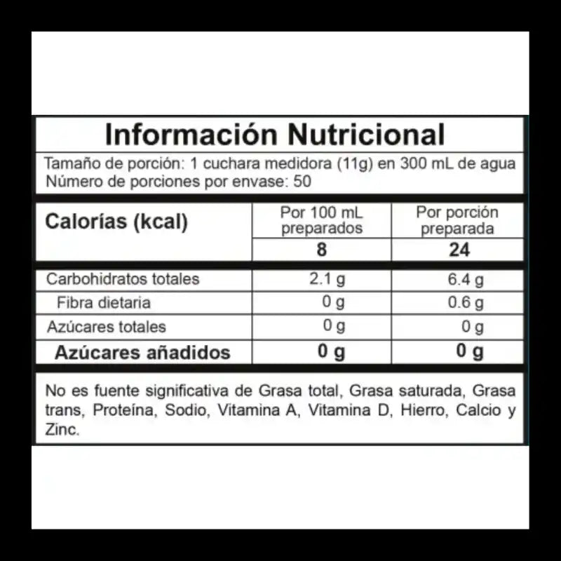 PROCIENCIA - Legado