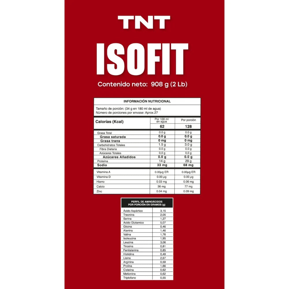 TNT - Isofit