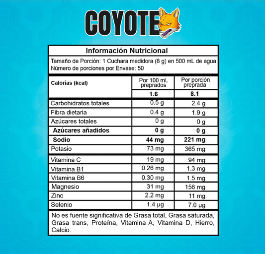 PROSCIENCE - COYOTE Electrolytes 400g