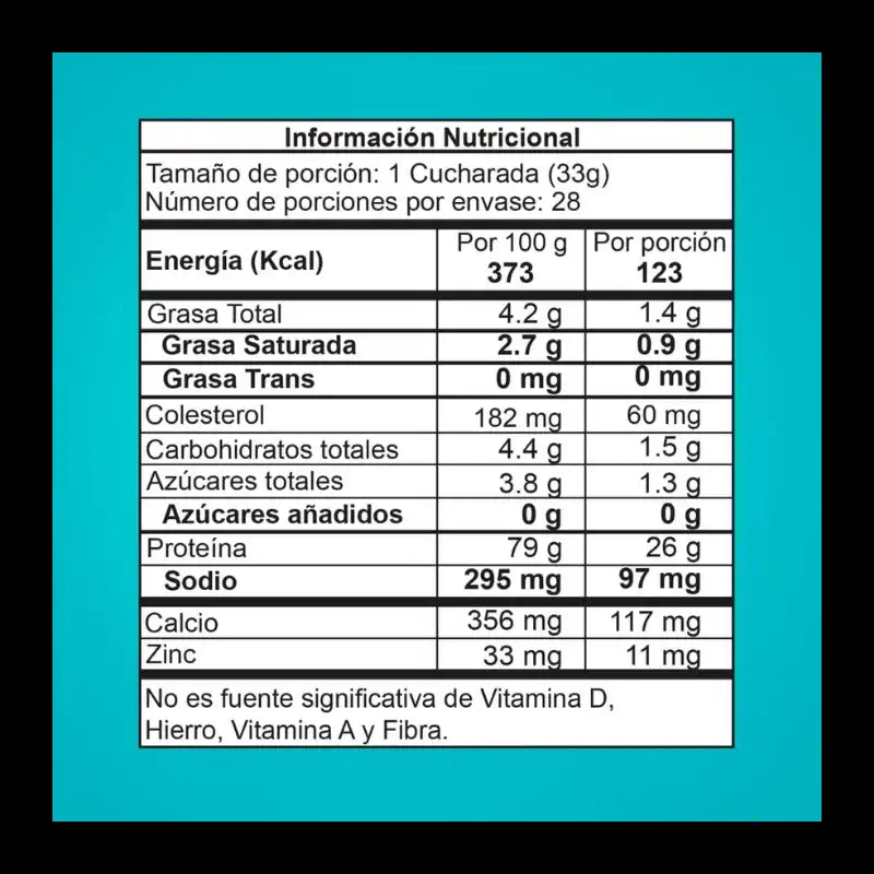PROSCIENCE - El mejor suero