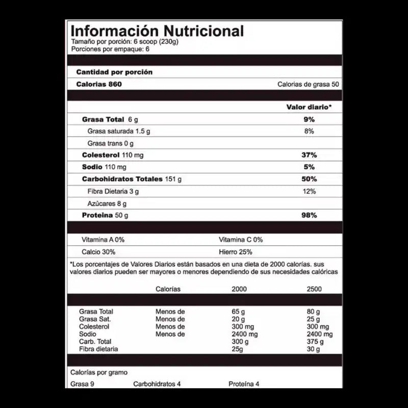 MÚSCULO INTELIGENTE - Protón + Ganador