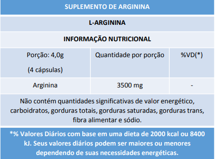 DYNLAB - L-Arginina